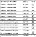 Магнифлекс - цени